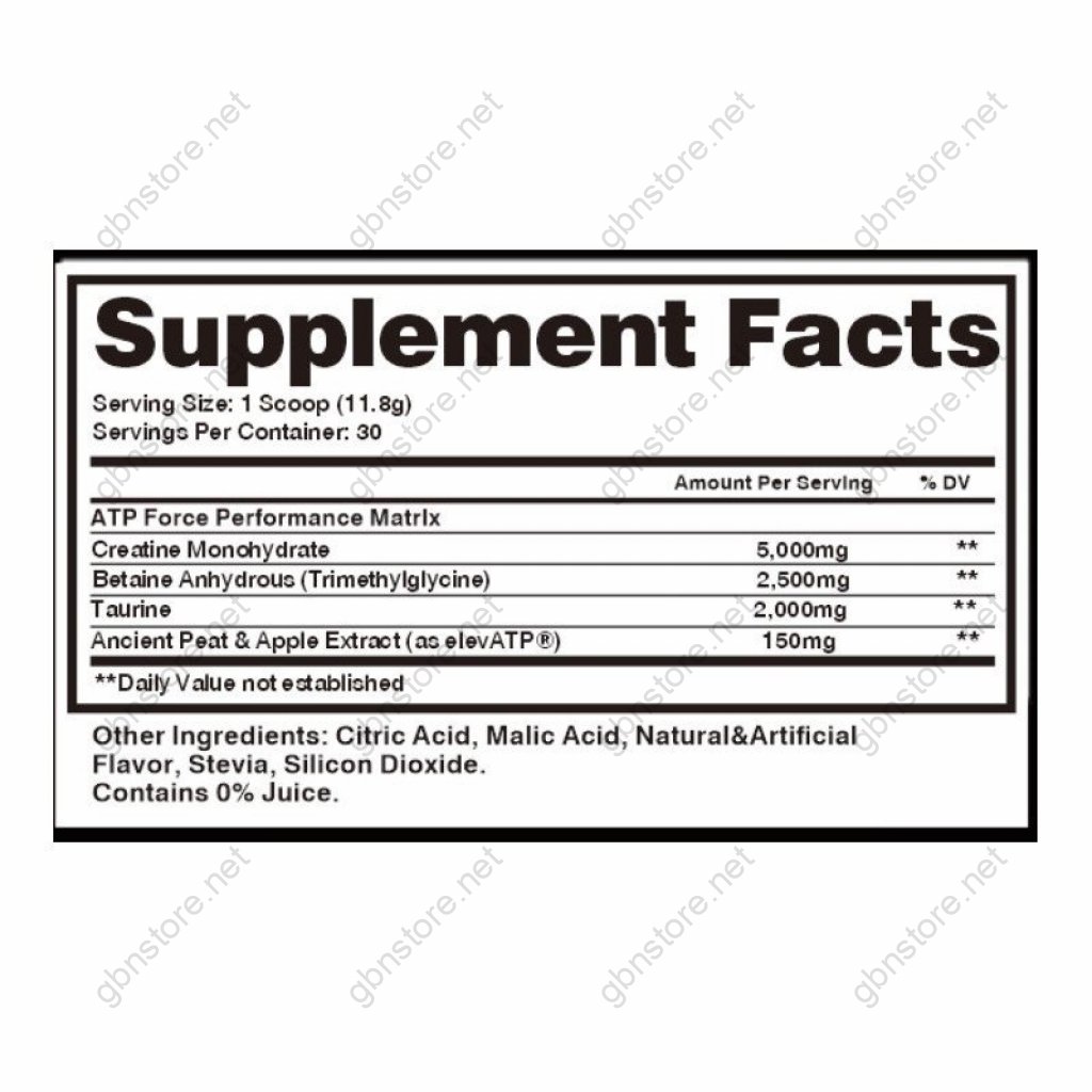 Blood Drop Dragon Pharma, Europe Blood Drop Dragon Pharma, Europe