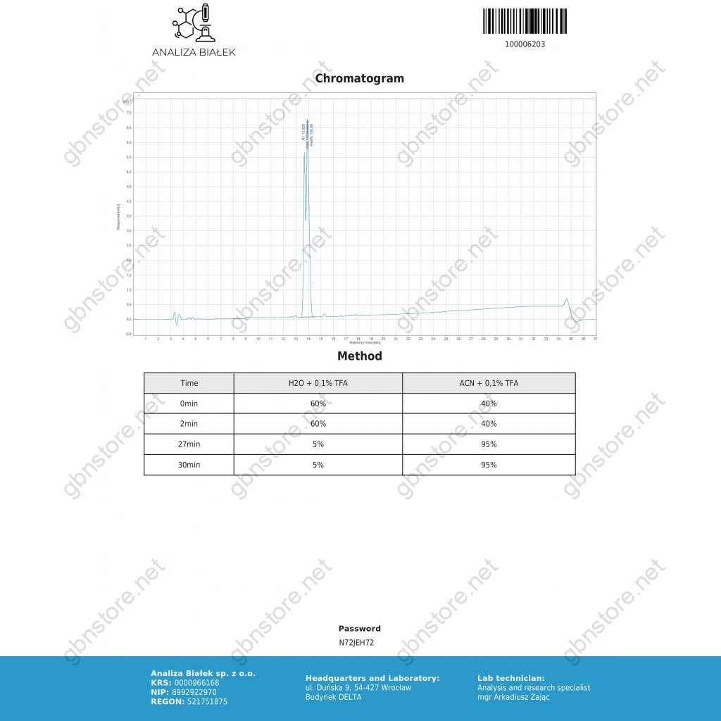 Clomid Dragon Pharma, Europe Clomid Dragon Pharma, Europe