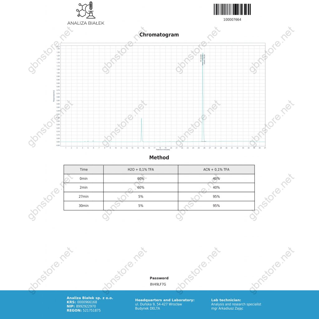 Cypionat 250 Dragon Pharma, Europe Cypionat 250 Dragon Pharma, Europe