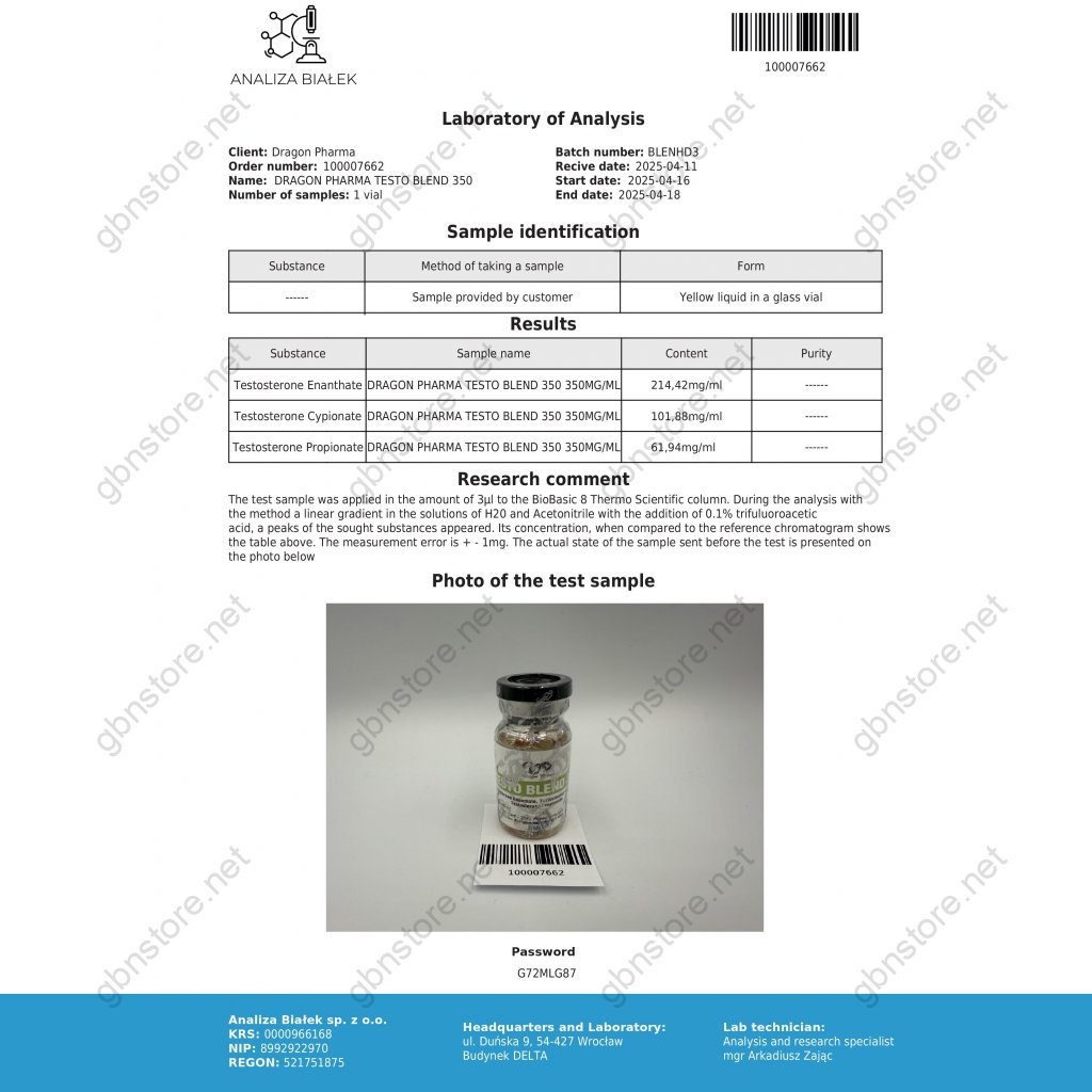 Testo Blend 350 Dragon Pharma, Europe Testo Blend 350 Dragon Pharma, Europe