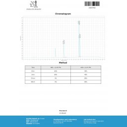 Testo Blend 350 Dragon Pharma, Europe
